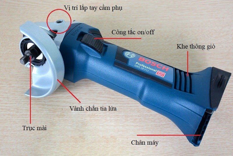 Máy mài góc dùng pin Bosch GWS 18V-LI Máy mài góc dùng pin Bosch GWS 18V-LI