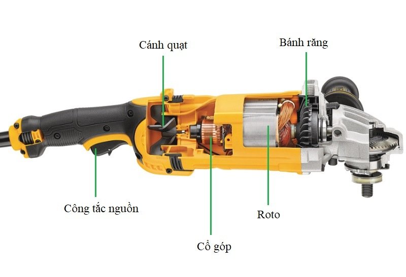 Tính năng ưu việt nổi bật Tính năng ưu việt nổi bật