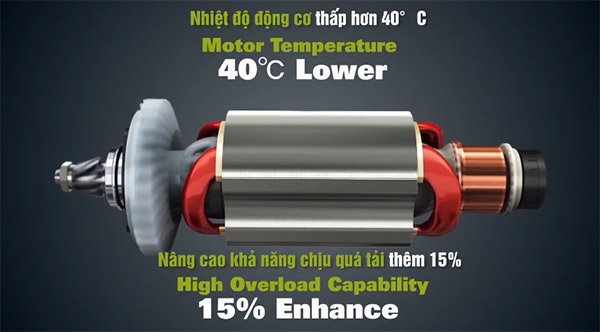 Máy mài góc Worx Green WU926 được tải tiến tốt hơn so với những phiên bản trước đây Máy mài góc Worx Green WU926 được tải tiến tốt hơn so với những phiên bản trước đây