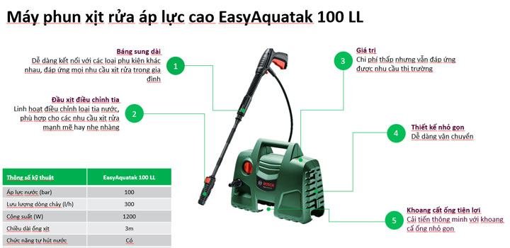 Máy rửa xe Bosch EasyAquatak 100 LL Máy rửa xe Bosch EasyAquatak 100 LL