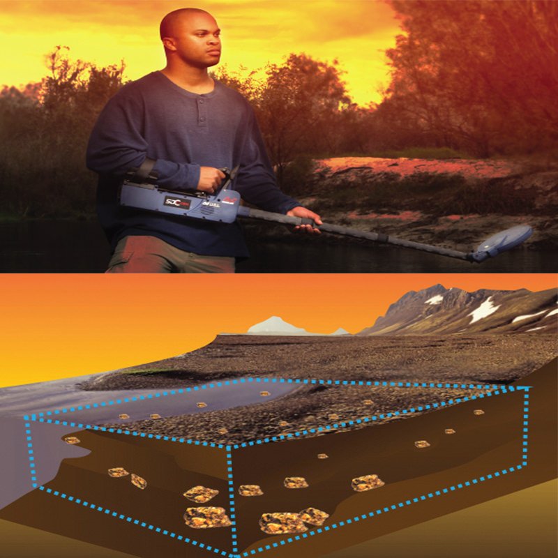 Máy tìm hạt vàng SDC2300 Minelab Úc Máy tìm hạt vàng SDC2300 Minelab Úc