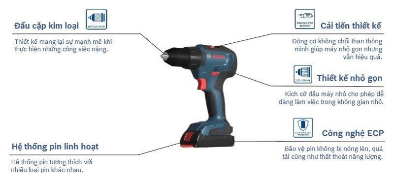 Cấu tạo của Bosch GSR 18V-50 Professional Cấu tạo của Bosch GSR 18V-50 Professional