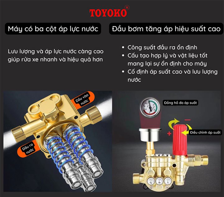 Toyoko TYK2800WM là dòng máy rửa xe chỉnh áp Toyoko T3000WM là dòng máy rửa xe chỉnh áp
