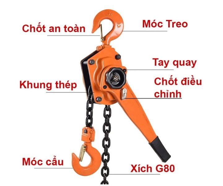 Các bộ phận của Nitto 1.5T được sản xuất từ chất liệu cao cấp