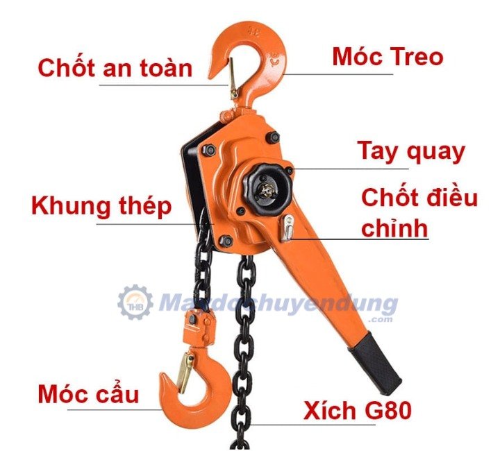 Cấu tạo của pa lăng xích lắc tay Nitto 1T
