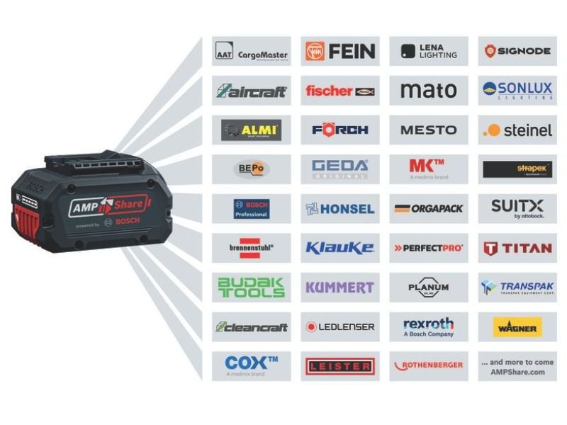 GBA 18V 5.0Ah tương thích với các thiết bị Bosch Professional 18V và hệ AMPShare