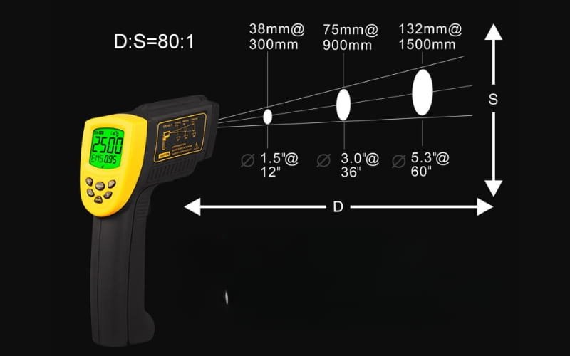 Súng bắn nhiệt Smartsensor AR892+ cho phép đo lường trong khoảng cách 80:1