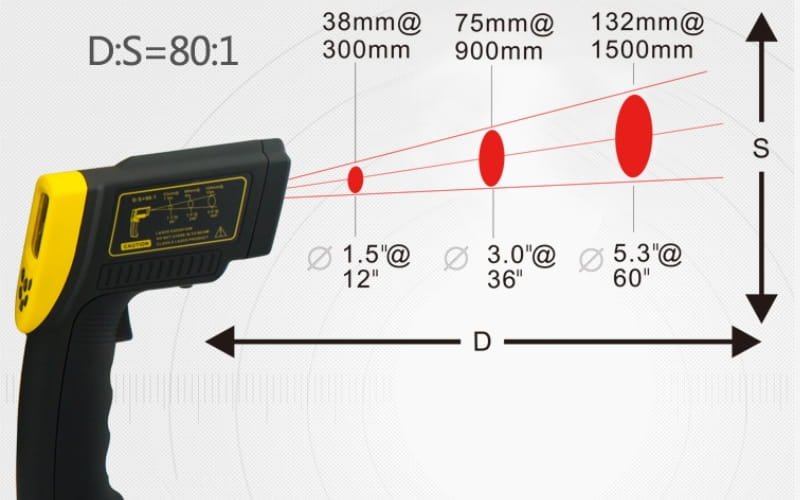 Súng bắn nhiệt Smartsensor AR922+ đo an toàn và chính xác ở khoảng cách 80:1