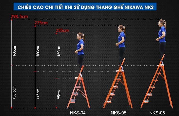 Chiều cao của thang ghế Nikawa Chiều cao của thang ghế Nikawa