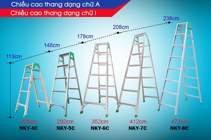 Chiều cao tương ứng của dòng thang nhôm gấp NKY Nikawa Chiều cao tương ứng của dòng thang nhôm gấp NKY Nikawa