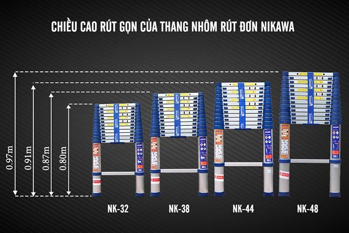 Chiều cao rút gọn của thang rút Nikawa