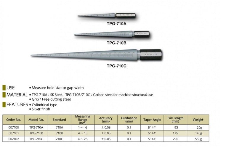 Thước đo khe hở hình nón Niigata TPG-710B được làm thép SK có độ cứng cao Thước đo khe hở hình nón Niigata TPG-710B được làm thép SK có độ cứng cao