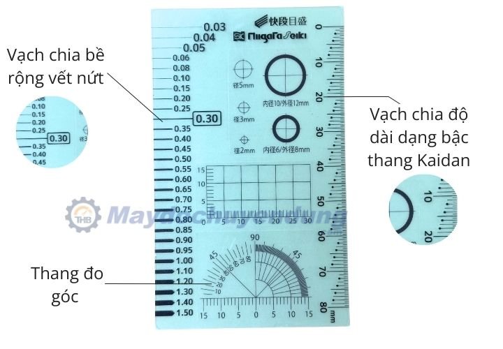 Cấu tạo của thước đo vết nứt Niigata CM-CKD