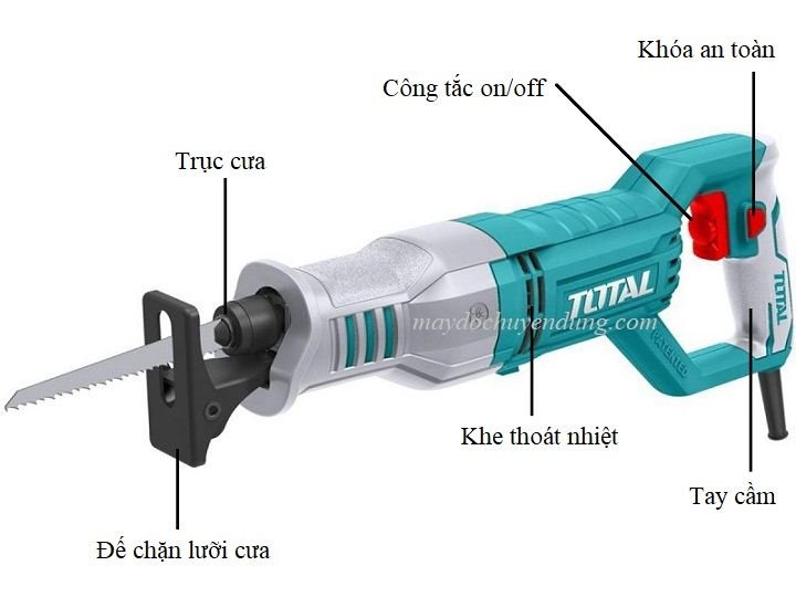Cấu tạo máy cưa kiếm Total TS100806 Cấu tạo máy cưa kiếm Total TS100806