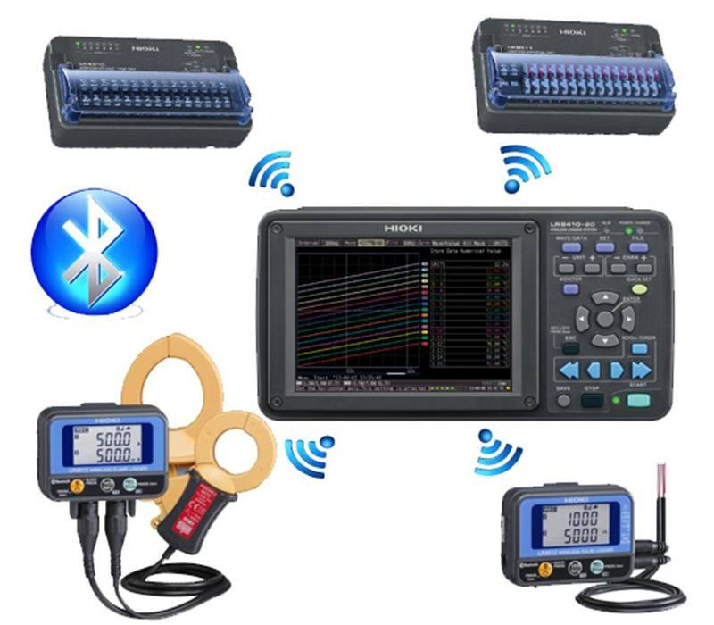 Trạm ghi dữ liệu không dây Hioki LR8410 Trạm ghi dữ liệu không dây Hioki LR8410