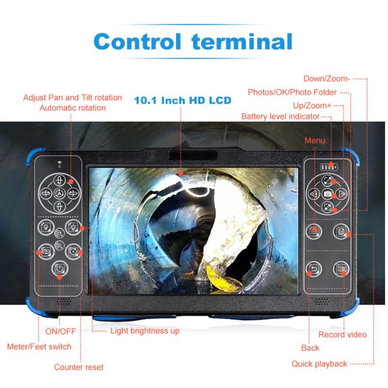 Màn hình và các nút điều khiển của camera Wopson WPS-FH2-C28PT