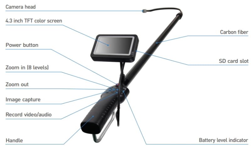 Wopson WPS-L1 trang bị màn hình hiển thị hình ảnh và video rõ nét
